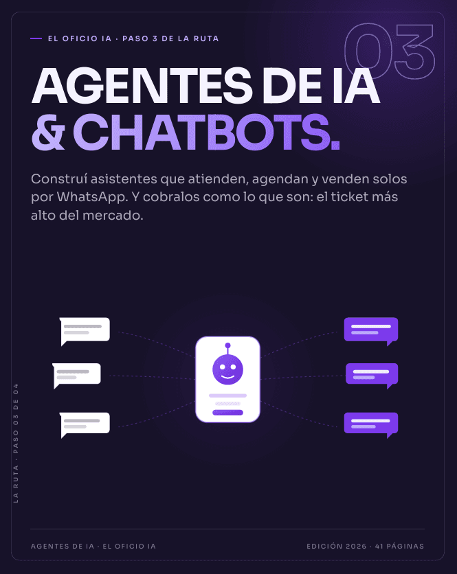 Portada del ebook Agentes de IA y Chatbots — 35 páginas